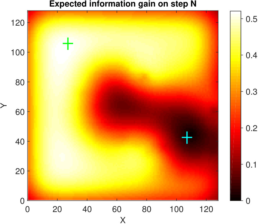 Figure 16