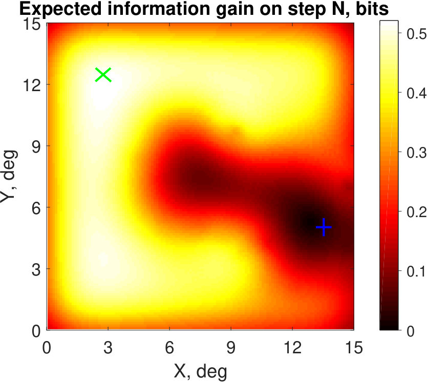 Figure 17