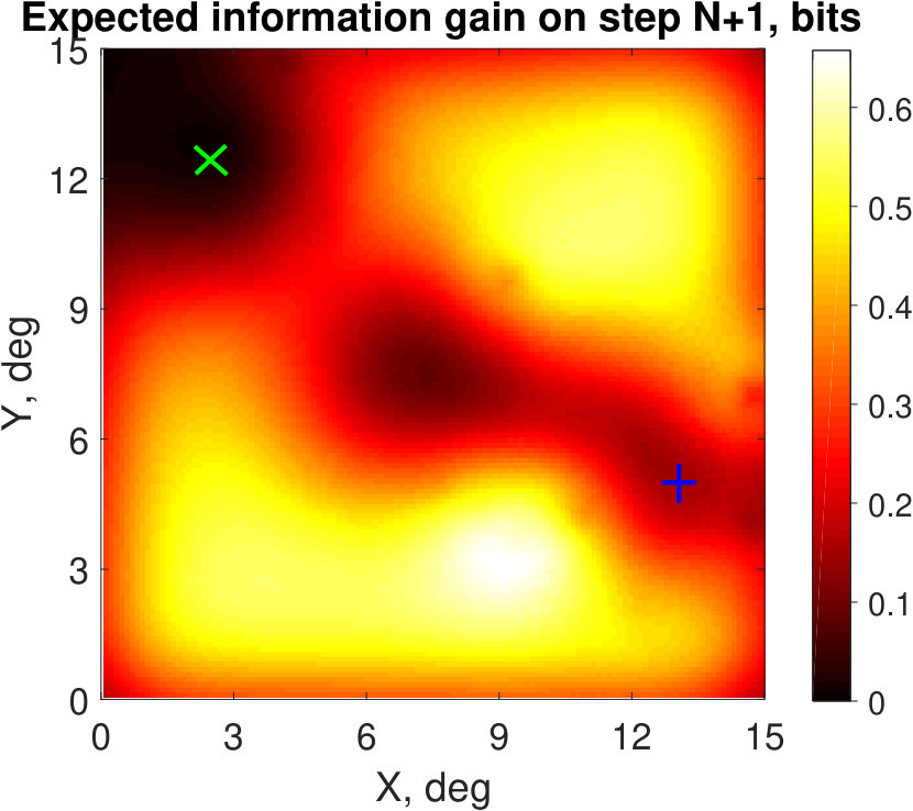 Figure 19