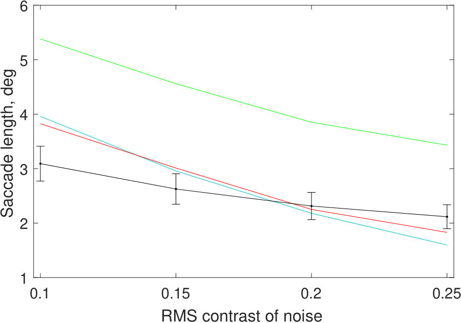 Figure 37