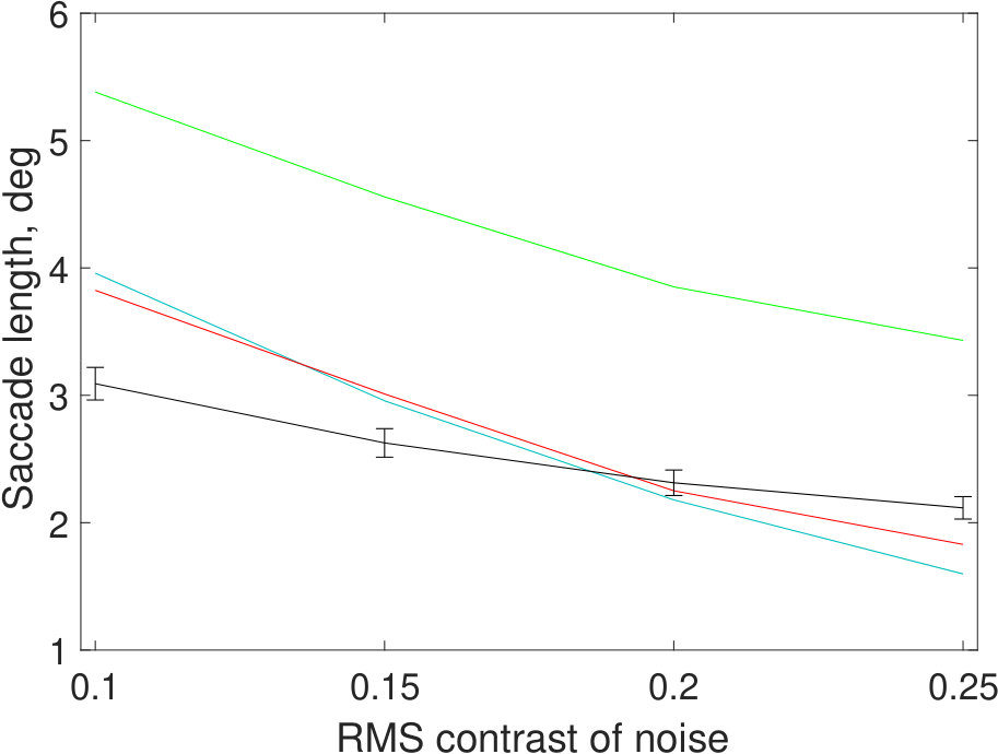 Figure 39