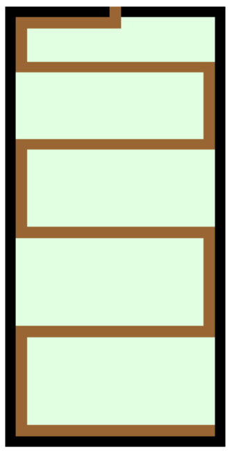 Figure 8