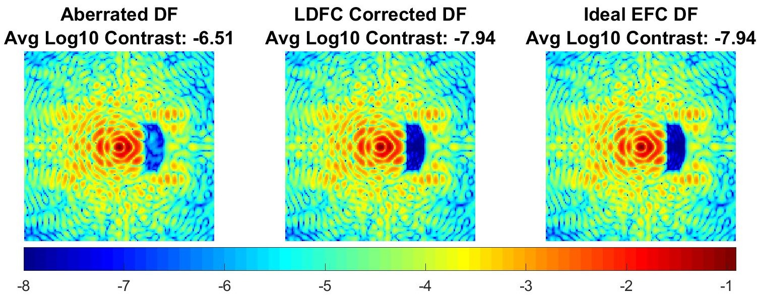 Figure 11