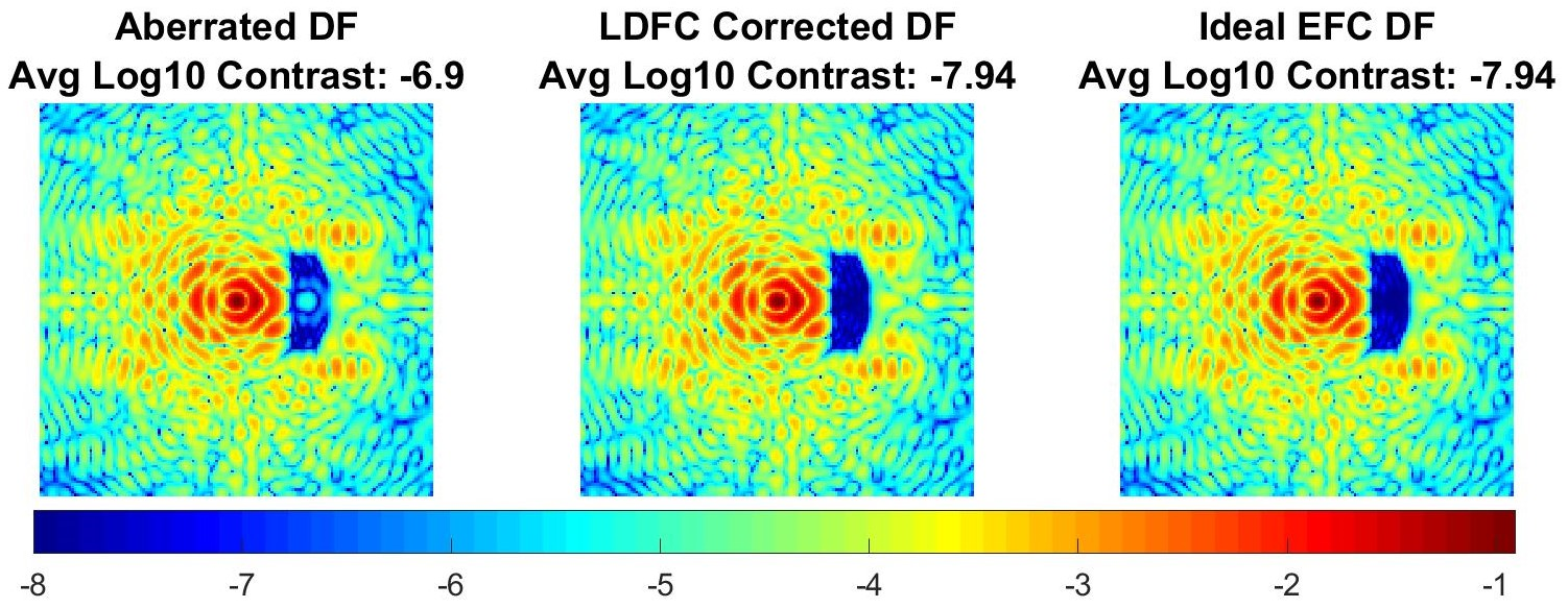 Figure 16