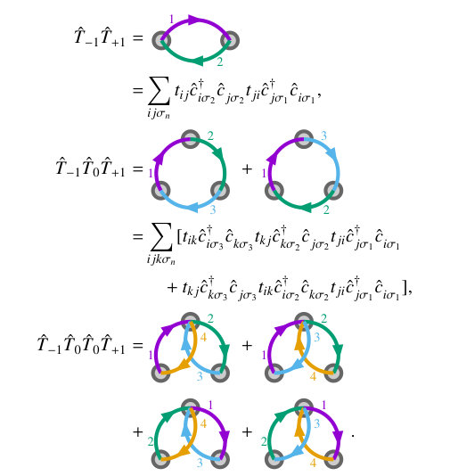 Figure 8