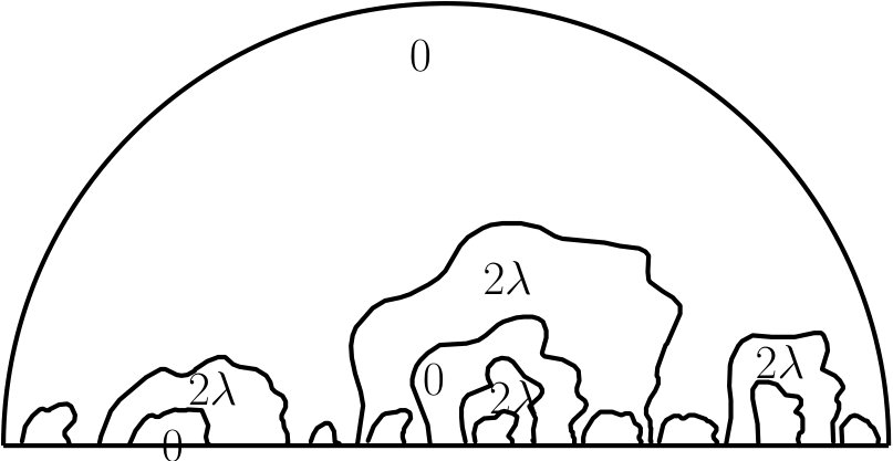Figure 20