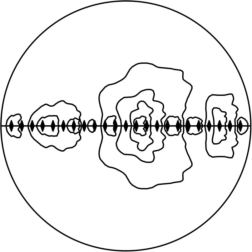 Figure 22