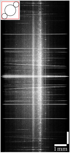 Figure 20