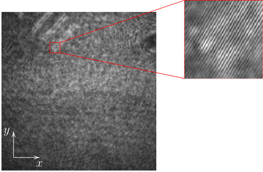 Figure 21