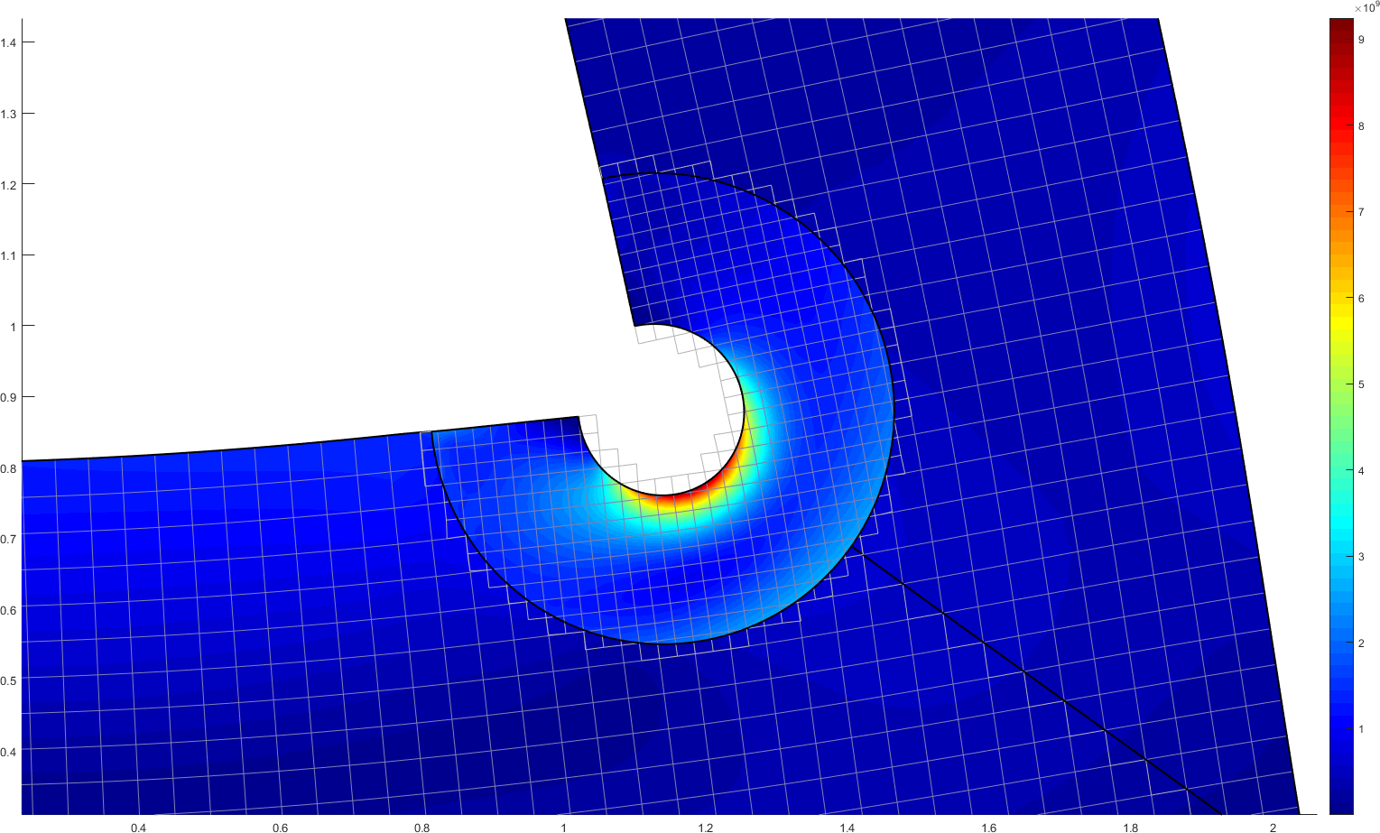 Figure 22