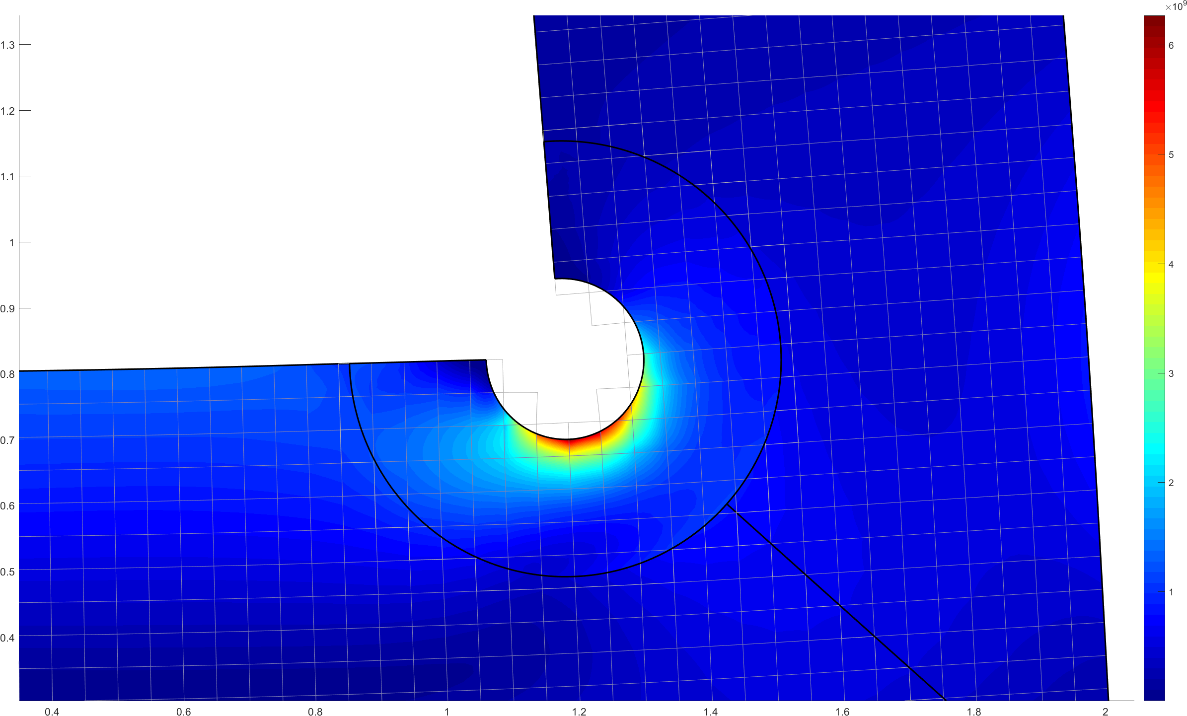Figure 23
