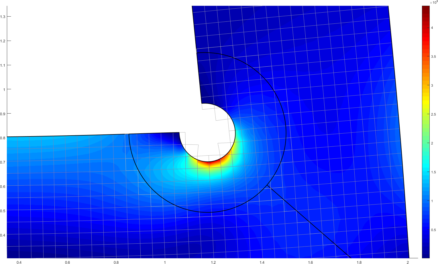 Figure 24