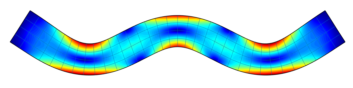 Figure 25