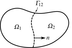 Figure 28