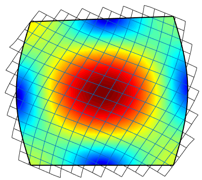 Figure 36