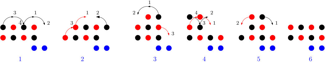 Figure 8
