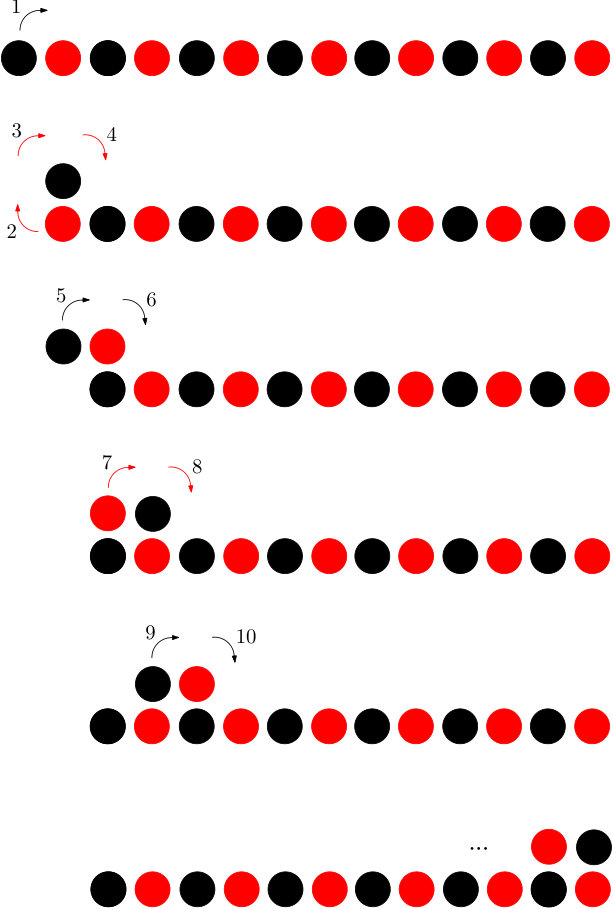 Figure 18