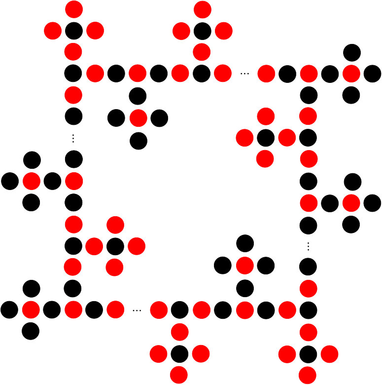 Figure 20