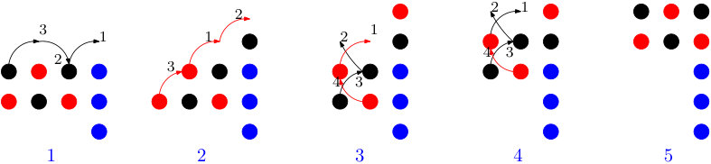 Figure 21