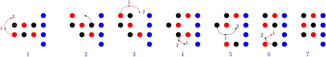 Figure 22