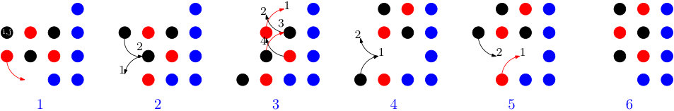 Figure 23
