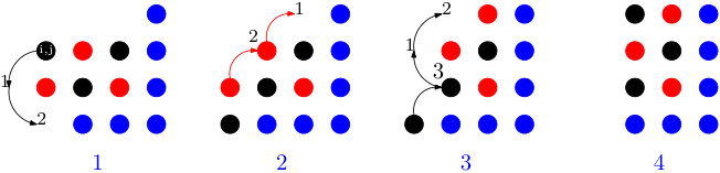 Figure 24
