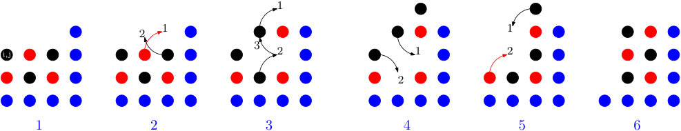 Figure 25