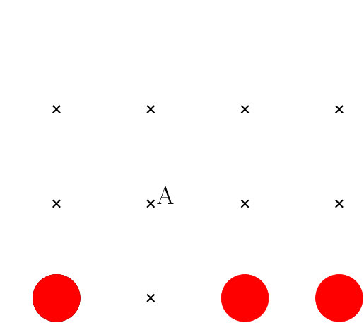 Figure 27