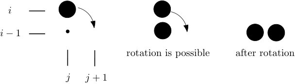 Figure 29