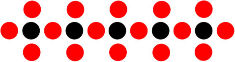 Figure 30