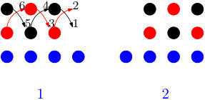 Figure 31