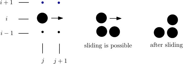 Figure 32