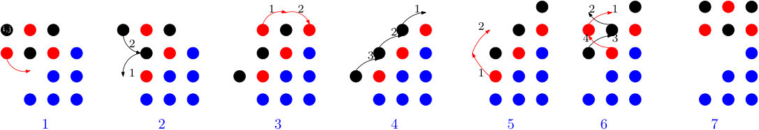 Figure 33