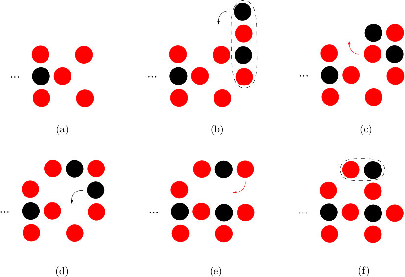 Figure 34