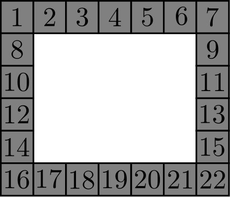 Figure 21
