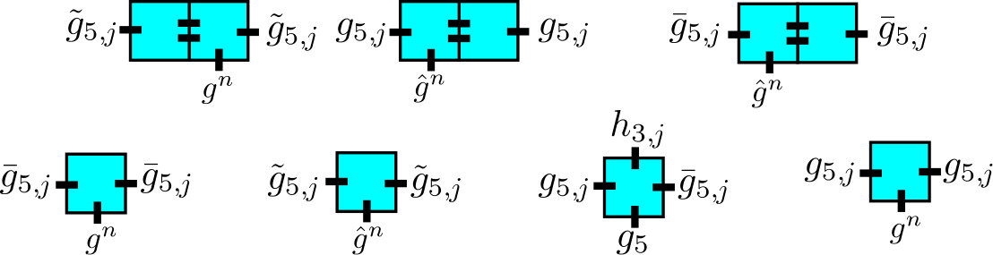 Figure 24