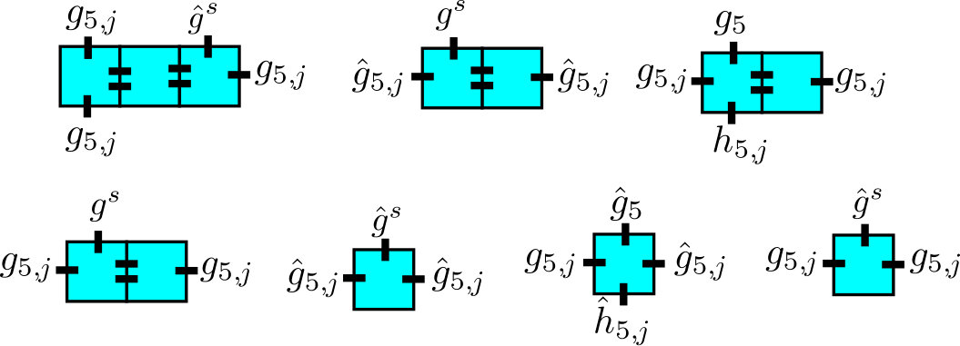Figure 25