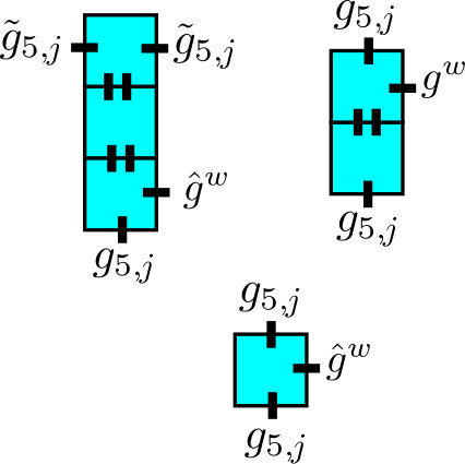 Figure 26