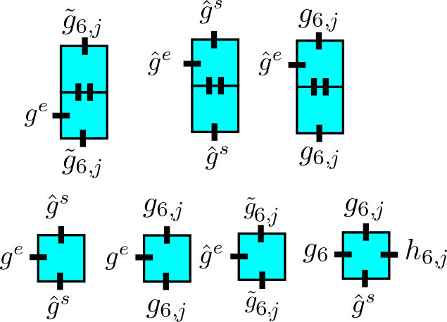 Figure 27