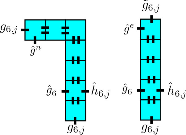 Figure 28