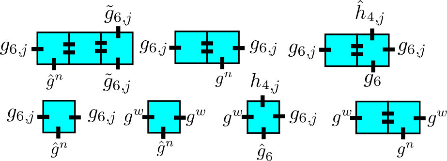 Figure 29