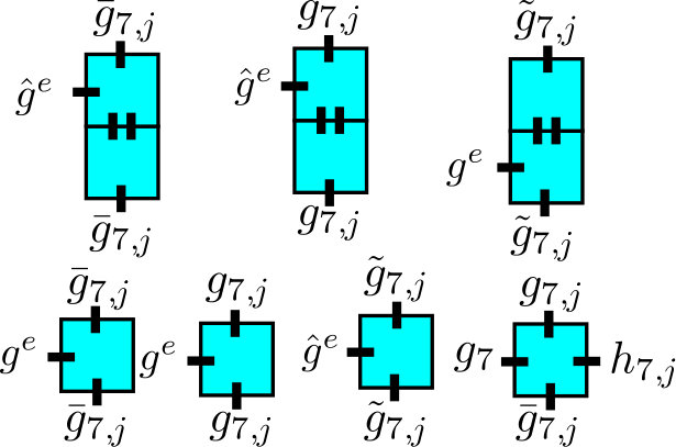 Figure 30