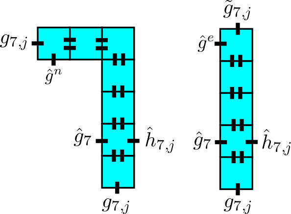 Figure 31