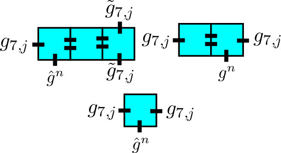 Figure 32