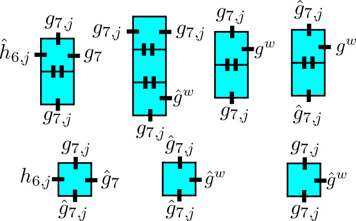 Figure 33
