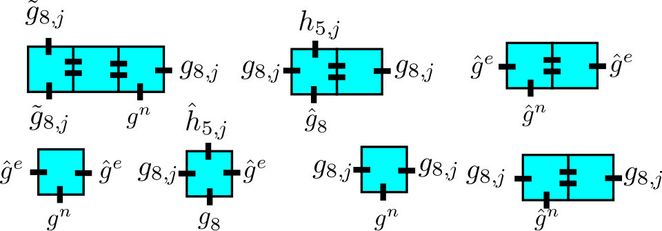 Figure 35