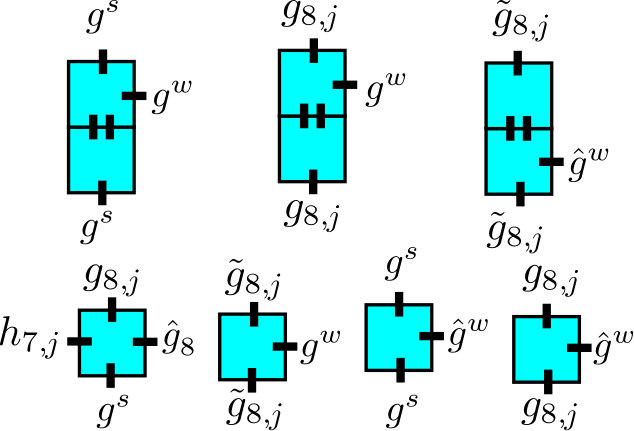 Figure 36