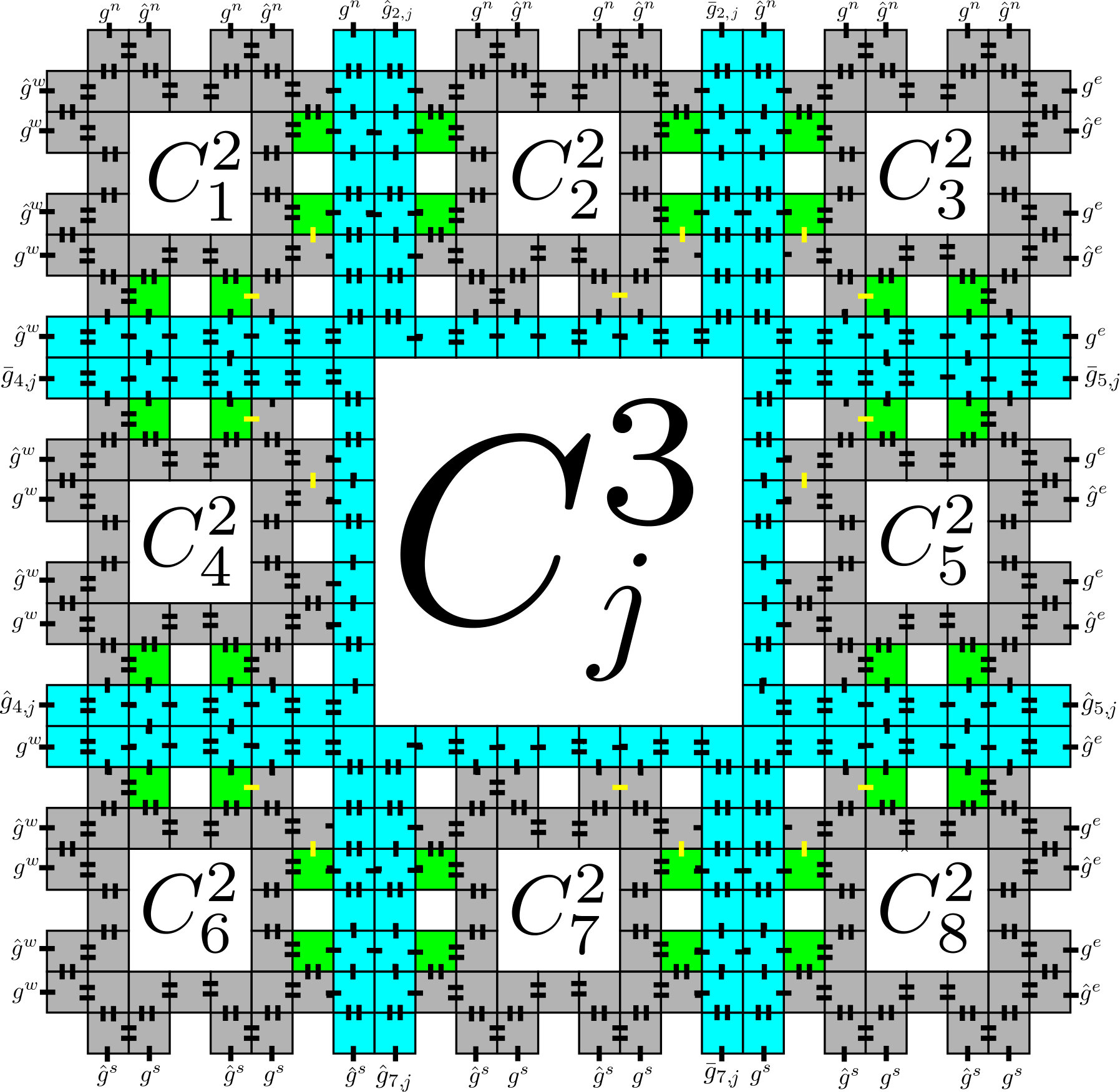 Figure 37
