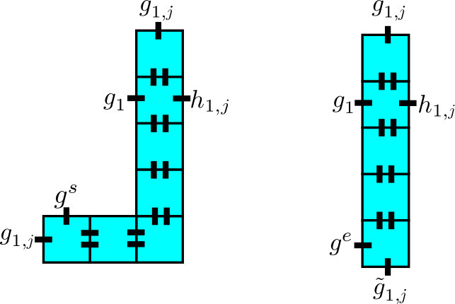 Figure 39