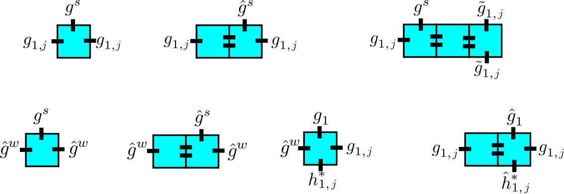 Figure 40
